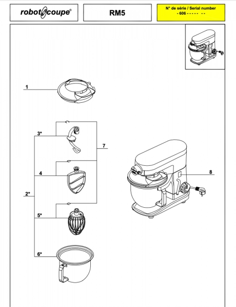 Pièces détachées batteur-mélangeur RM 5 Robot Coupe - ROBOT COUPE