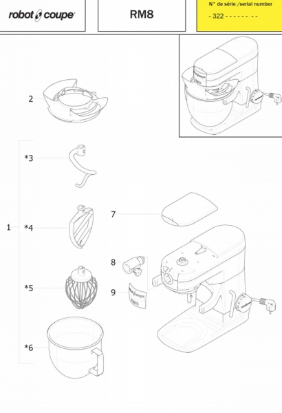 Pièces détachées Batteur-mélangeur RM 8 Robot Coupe - ROBOT COUPE