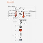 Pièces Détachées Mixeur BM Junior Dynamic