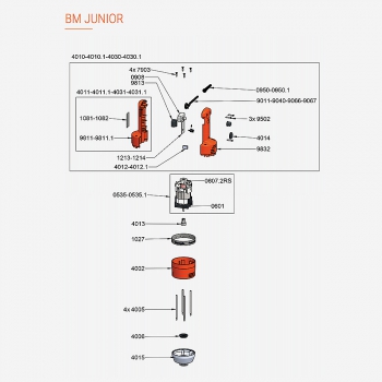 Pièces Détachées Mixeur BM Junior Dynamic