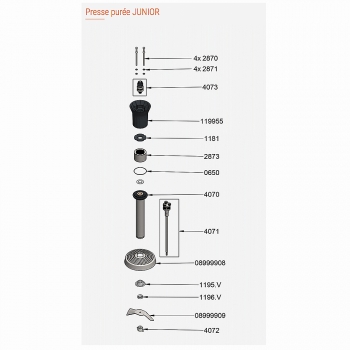 Pièces Détachées Presse-purée Junior Dynamic