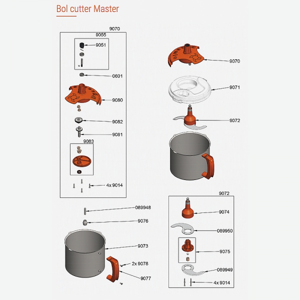 Pièces Détachées Bol Cutter Master Dynamic - DYNAMIC