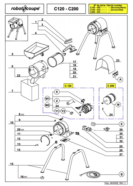 Pièces détachées Tamis automatique C120 Robot Coupe - ROBOT COUPE