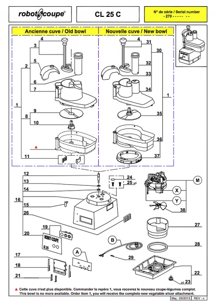 Pièces détachées Coupe-légumes CL25 C Robot coupe - ROBOT COUPE