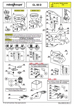 Pièces détachées Coupe-légumes CL55D 2 Goulottes Robot Coupe