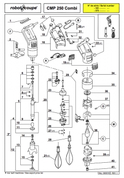 Pièces détachées CMP 250 Combi Robot Coupe