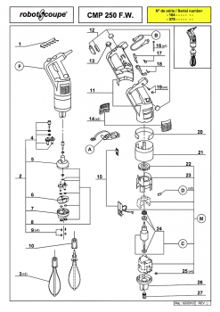 Pièces détachées CMP 250 FW Robot Coupe