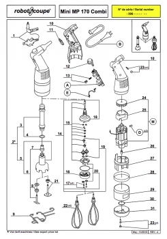 Pièces détachées Mini MP 170 V.V Combi Robot Coupe