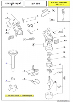 Pièces détachées MP450 Robot Coupe