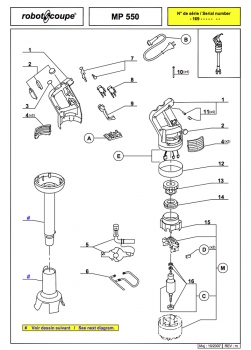 Pièces détachées MP550 Robot Coupe