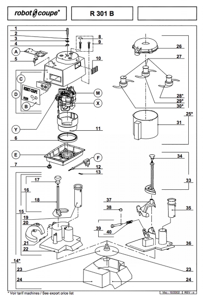 Pièces détachées Combiné Robot Coupe R 301 B - ROBOT COUPE