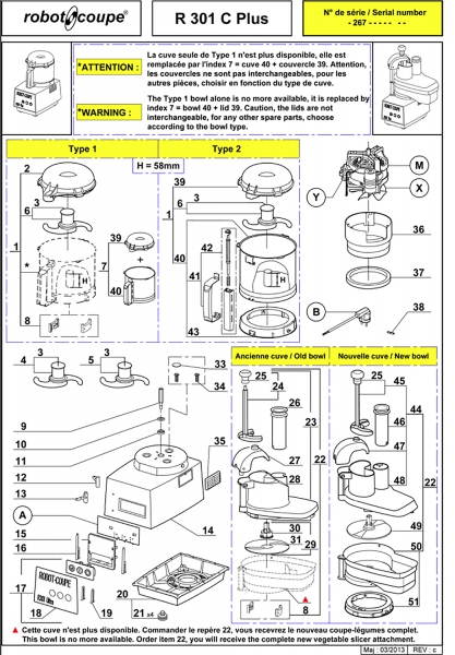 Pièces détachées Combiné Robot Coupe R 301 C Plus - ROBOT COUPE