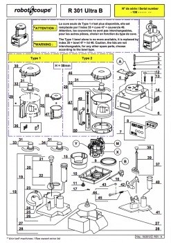 Pièces détachées Combiné Robot Coupe R 301 Ultra B