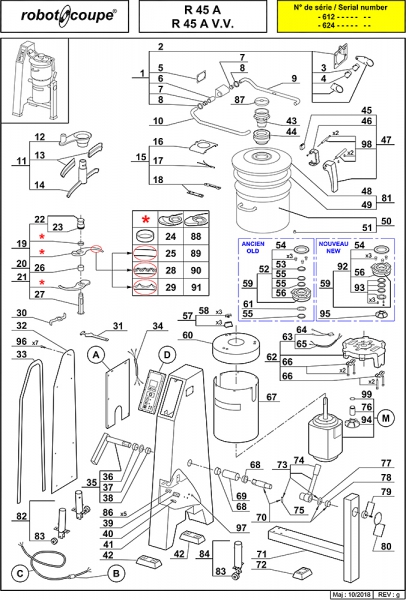 Pièces détachées Cutter vertical R45A R45AVV Robot Coupe - ROBOT COUPE