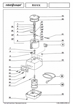 Pièces détachées Cutter de table R6 V.V Robot Coupe